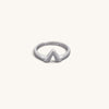Adjustable V Rings