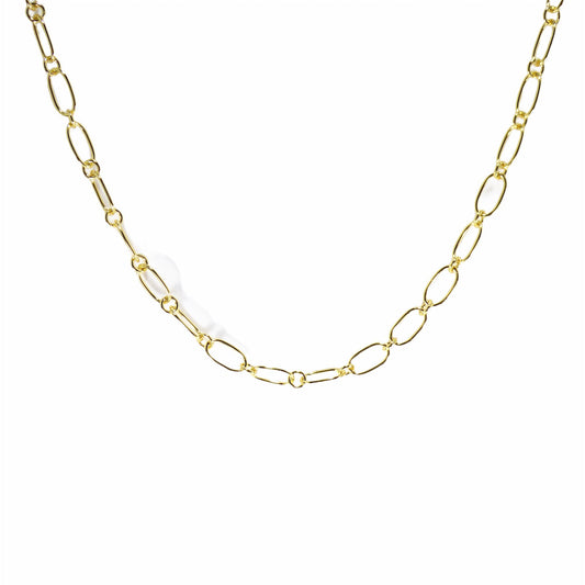 Choker Chain Necklaces